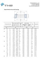 Thrust ball bearings - 2