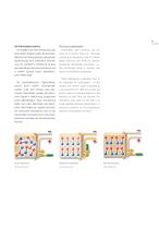 Advanced Ceramics in Piezo Applications-7