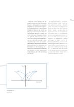 Advanced Ceramics in Piezo Applications-9