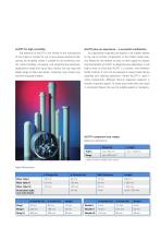 ALUTIT Aluminum Titanate-5