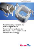 Ceramic Competence in Electronic Fuses and Circuit Breaker Technology-1