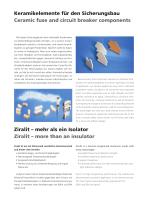 Ceramic Competence in Electronic Fuses and Circuit Breaker Technology-3