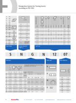 Ceramic Inserts For Turning, Grooving and Milling - 16