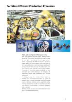 Innovative Materials  for Innovative Automobiles-11