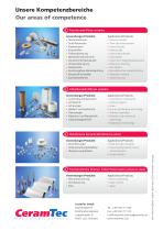 Innovative Solutions using Multifunctional Ceramics-2