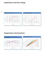 Monolithic Multilayer Actuators-8