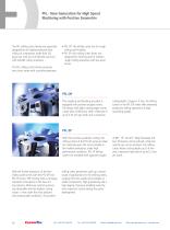 New Milling Cutter Generation-20