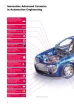 nnovative Materials for Innovative Automobiles-6