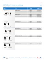 PcBn for cast iron Machining-17