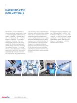 PcBn for cast iron Machining-2