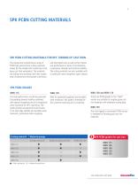 PcBn for cast iron Machining-3