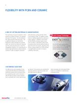 PcBn for cast iron Machining-6