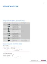 PcBn for cast iron Machining-7