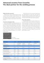 Silicon Nitride Ceramics in the Welding Process-2