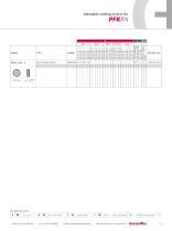 SPK® PFK90-TN-15