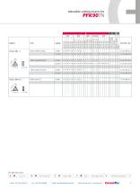 SPK® PFK90-TN-21