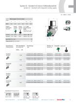 SYSTEM S3-15