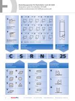Tools for Turning-6