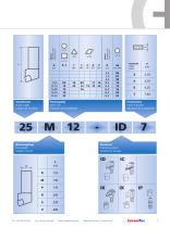 Tools for Turning-7
