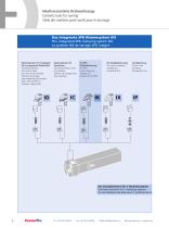 Tools for Turning-8