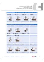 TOOLS FOR TURNING-11