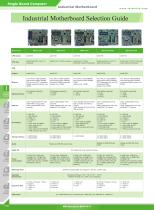 1-2_Industrial Moterboard_1001-2