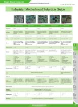 1-2_Industrial Moterboard_1001-3
