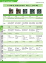 1-2_Industrial Moterboard_1001-4