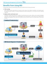 2015 Product Brochure-4