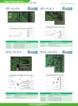 PICMG 1.3 Backplane - 2