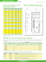 SPCIE-5100DX-2