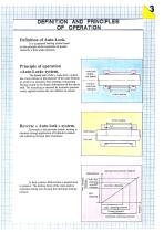 AUTOLOCK® - 3