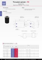 CLAMPING CYLINDERS - 12