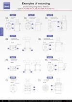 CLAMPING CYLINDERS - 24