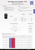 CLAMPING CYLINDERS - 7