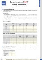 Hydraulic snubbers - 12