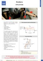 Hydraulic snubbers - 4