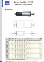 Hydraulic snubbers - 9