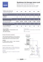 Industrial hydraulics - 6