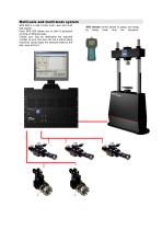 QUIRI HYDROSystems SPS600 Digital Servo controller - 3