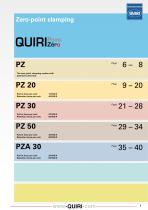 QUIRI POINT ZERO - 5