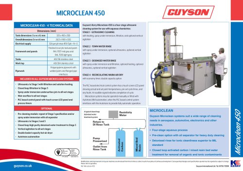 Microclean