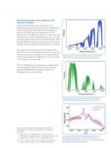 EM 27/SUN Series-5