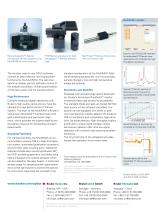 MultiRAM FT-Raman Spectrometer - 2