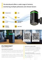 AeroGuard - Indoor air quality monitor - 4