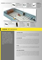 Push-Pull systems - Taking control of welding and cutting fumes - 2