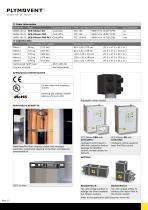 SCS-Diluter PRO GO-2