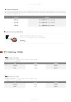 WS - Electrodes & Consumables - 4