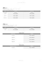 WS - Electrodes & Consumables - 7