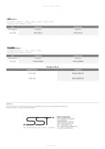 WS - Electrodes & Consumables - 8